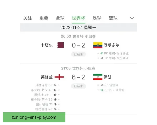 世界杯精彩对决竞猜比分策略与胜率提升全攻略